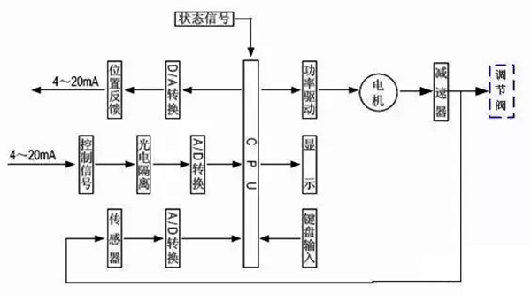 202004131605011969 202004131605011969