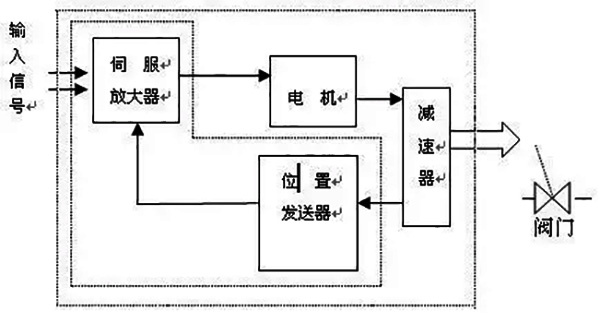 202005051137459409 202005051137459409