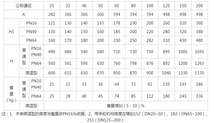 ��Ӯ���ޡ�bwin(�й���)�ٷ���վ